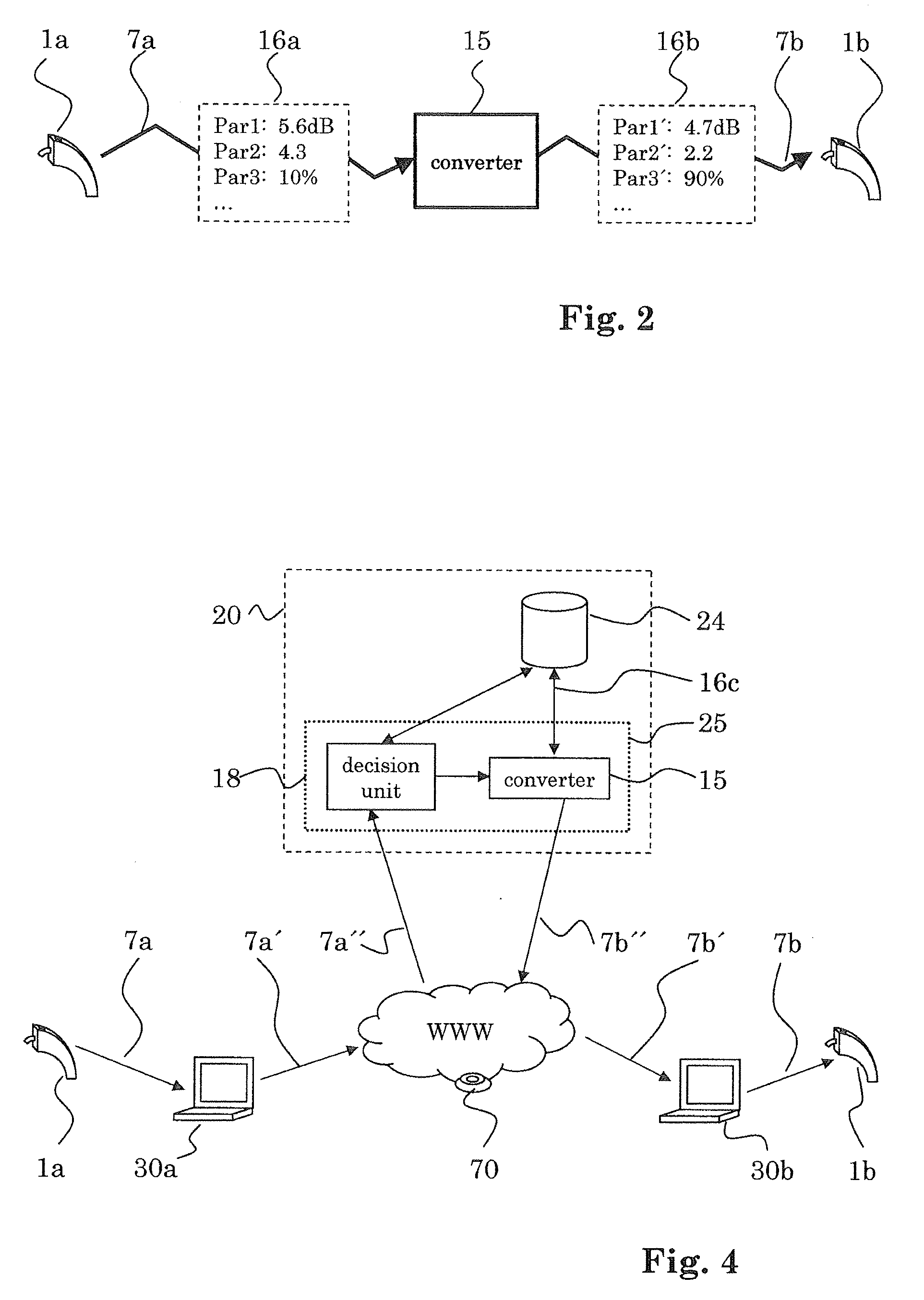 Method and system for hearing device fitting