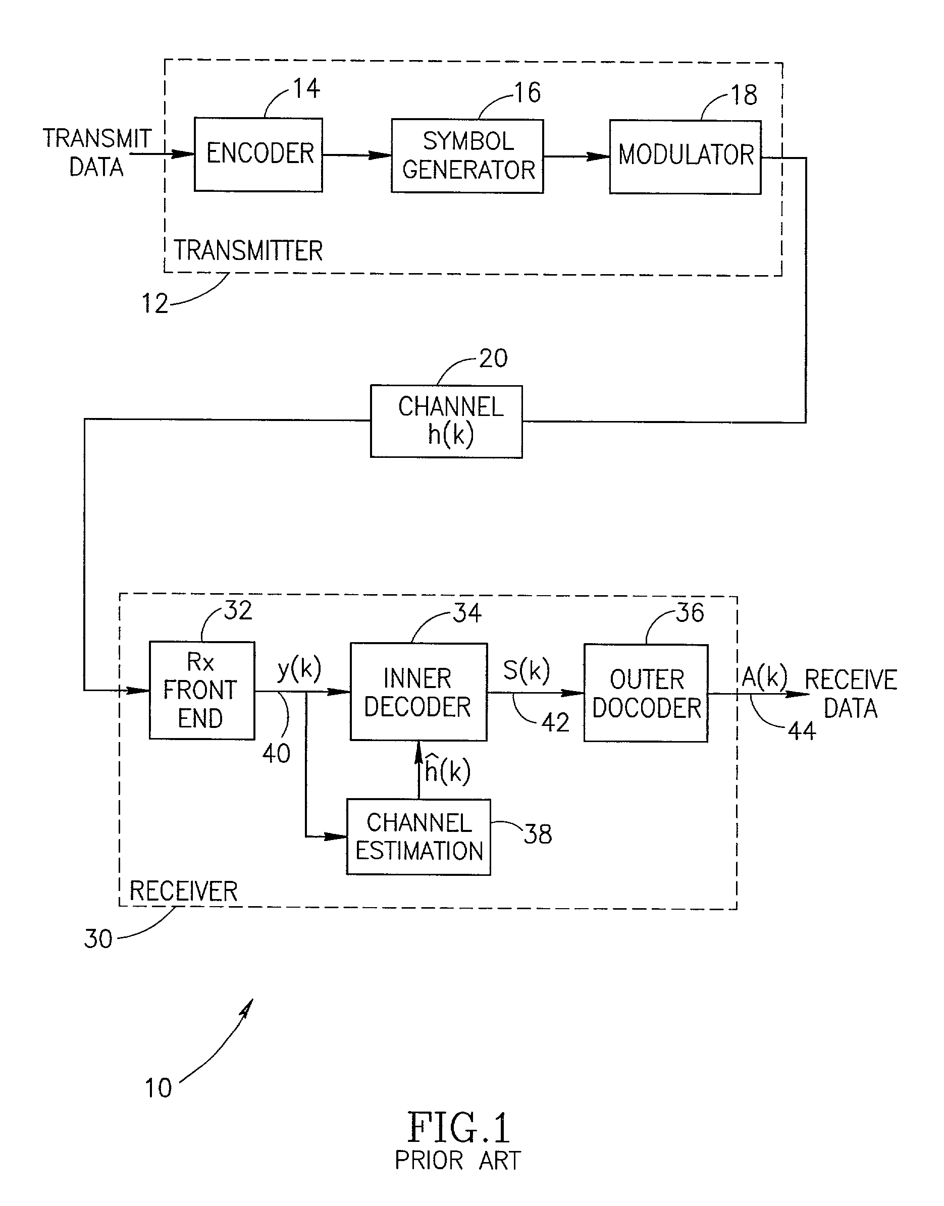 Normalization of equalizer soft output for channels with varying noise power