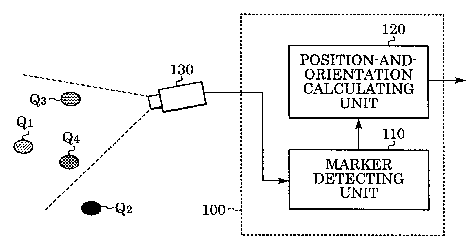 Placement information estimating method and information processing device