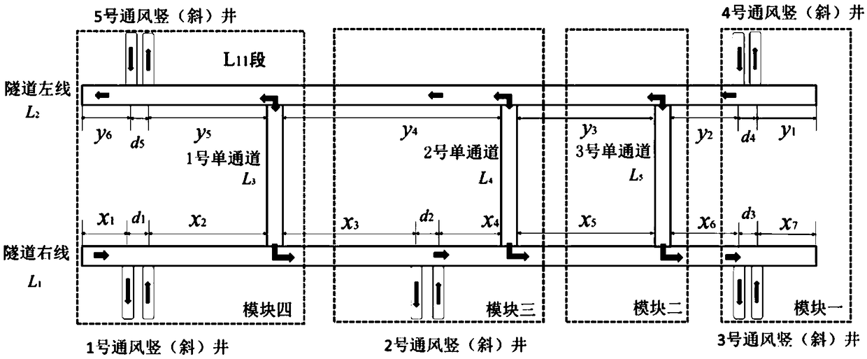 Single-channel and vertical inclined well modular ventilation system in long and large tunnel