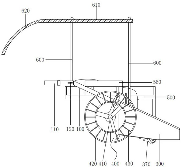 Flood and drought all-purpose electric rotary cultivator