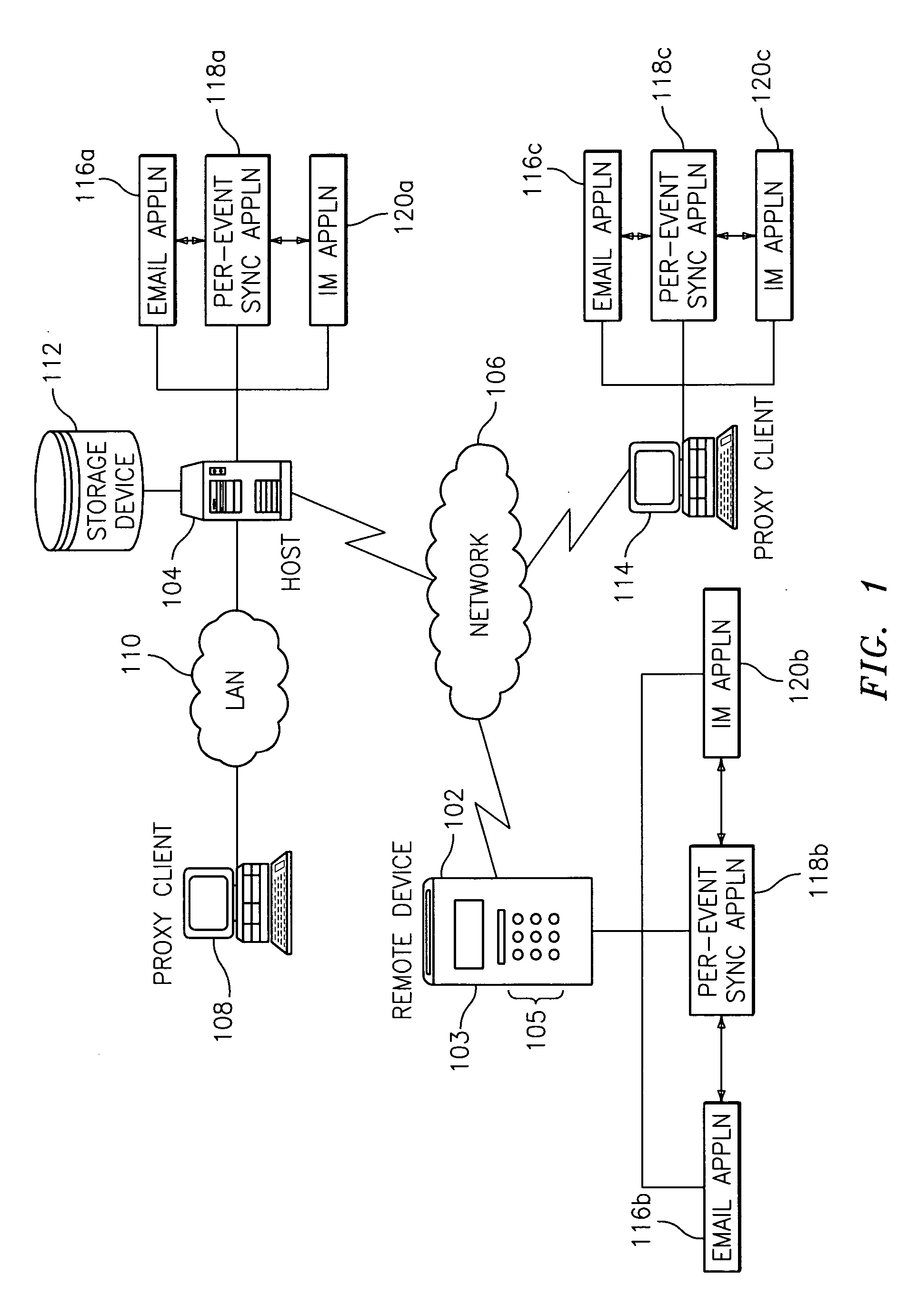 Methods, systems, and computer program products for performing per-event device synchronization