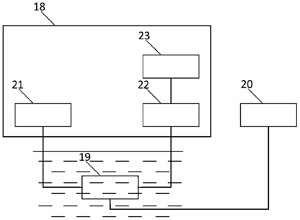 Marine temperature-salinity-depth sensing head based on hollow micro-cavity and manufacturing method thereof