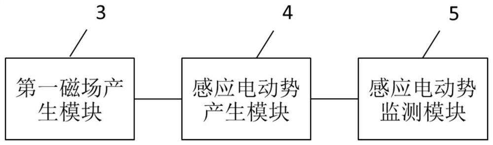 Detection device for detecting abrasive dust in oil and engineering machinery