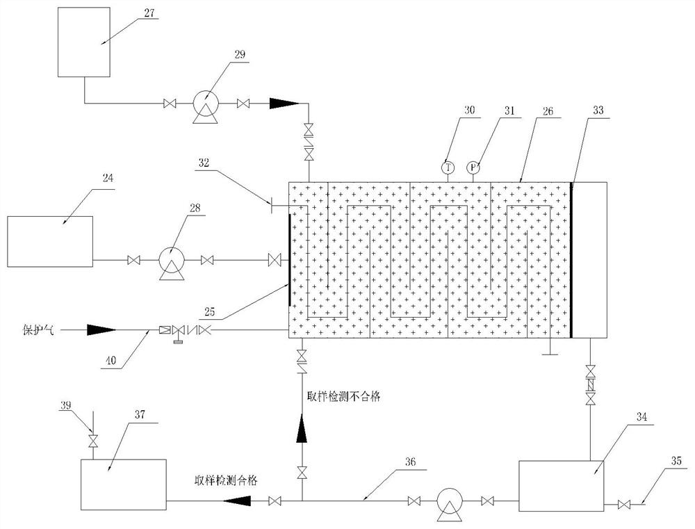 Method and device for continuously producing sartan biphenyl