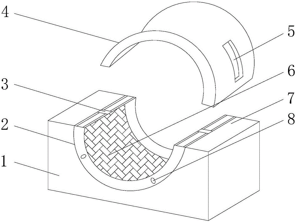 Shockproof thrust clamping device for bearing bush