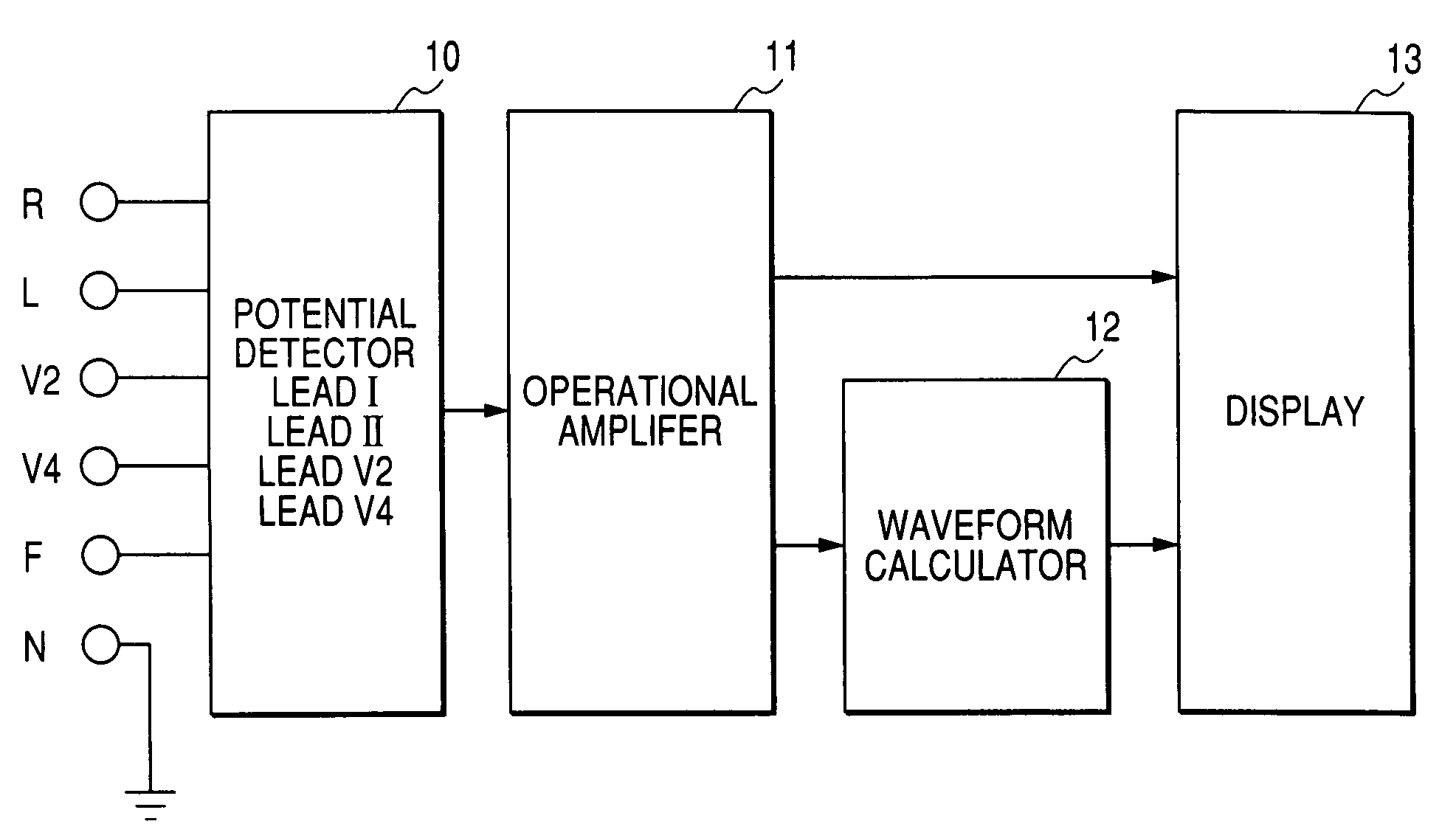 Method for deriving standard 12-lead electrocardiogram, and monitoring apparatus using the same