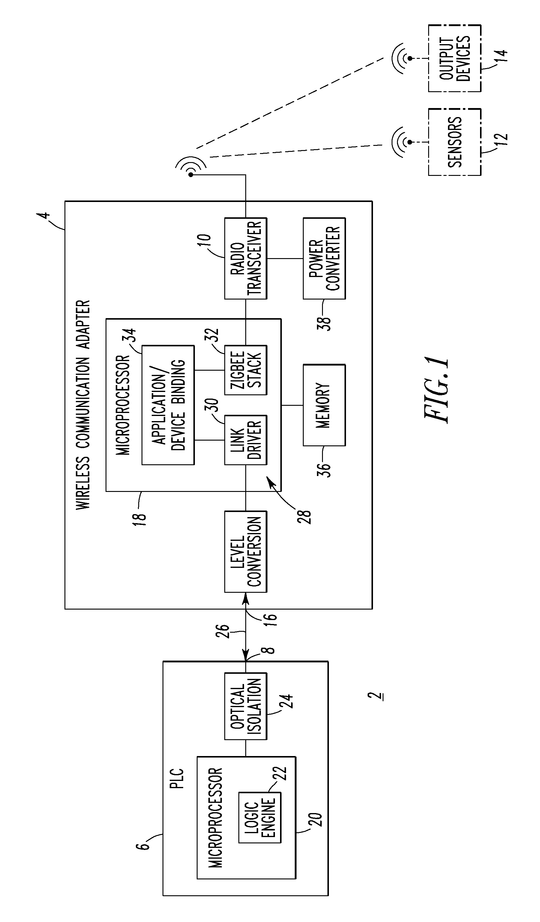 Wireless communication adapter for a programmable logic controller and programmable logic controller system including the same