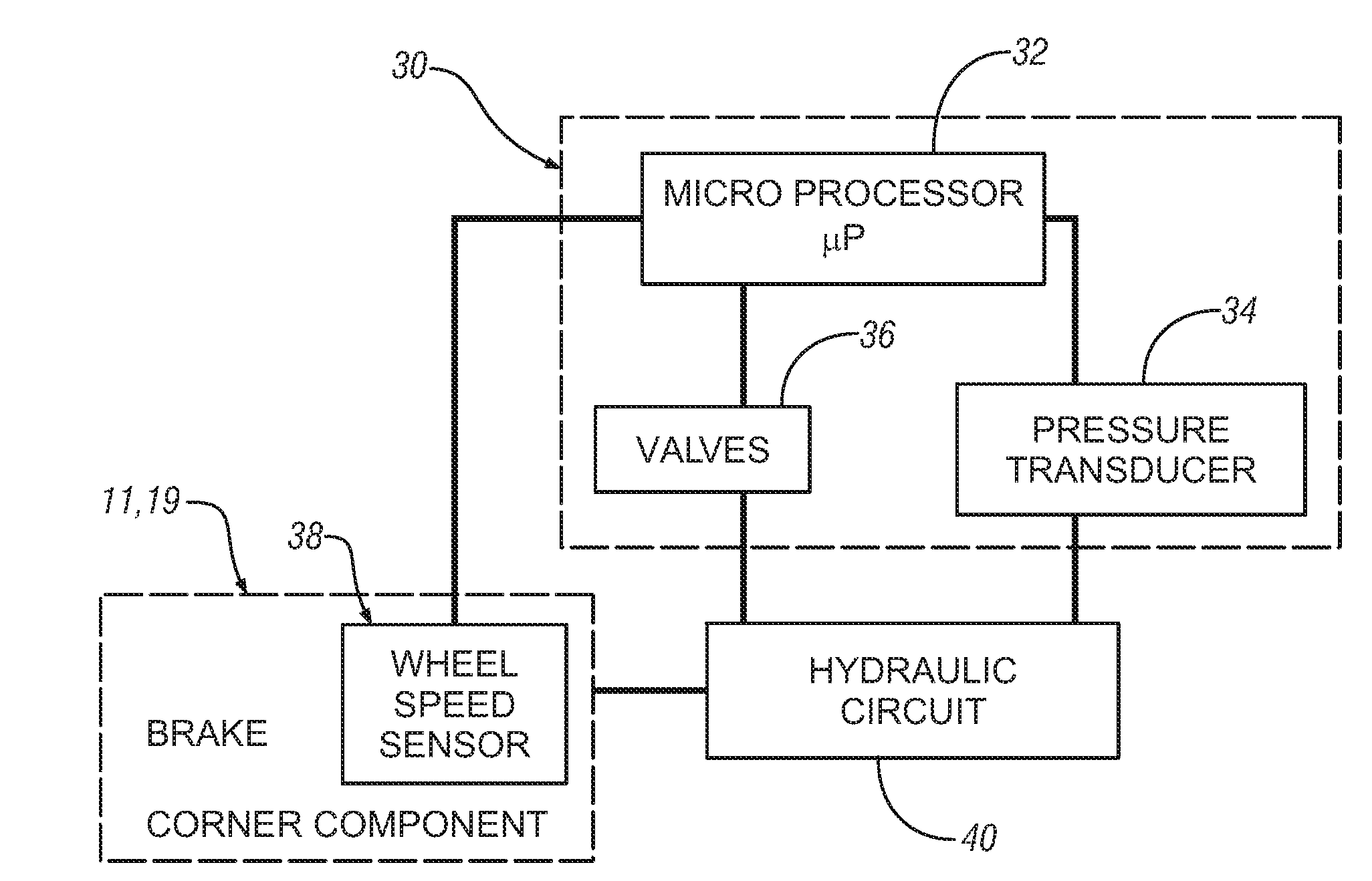 Active brake pulsation control