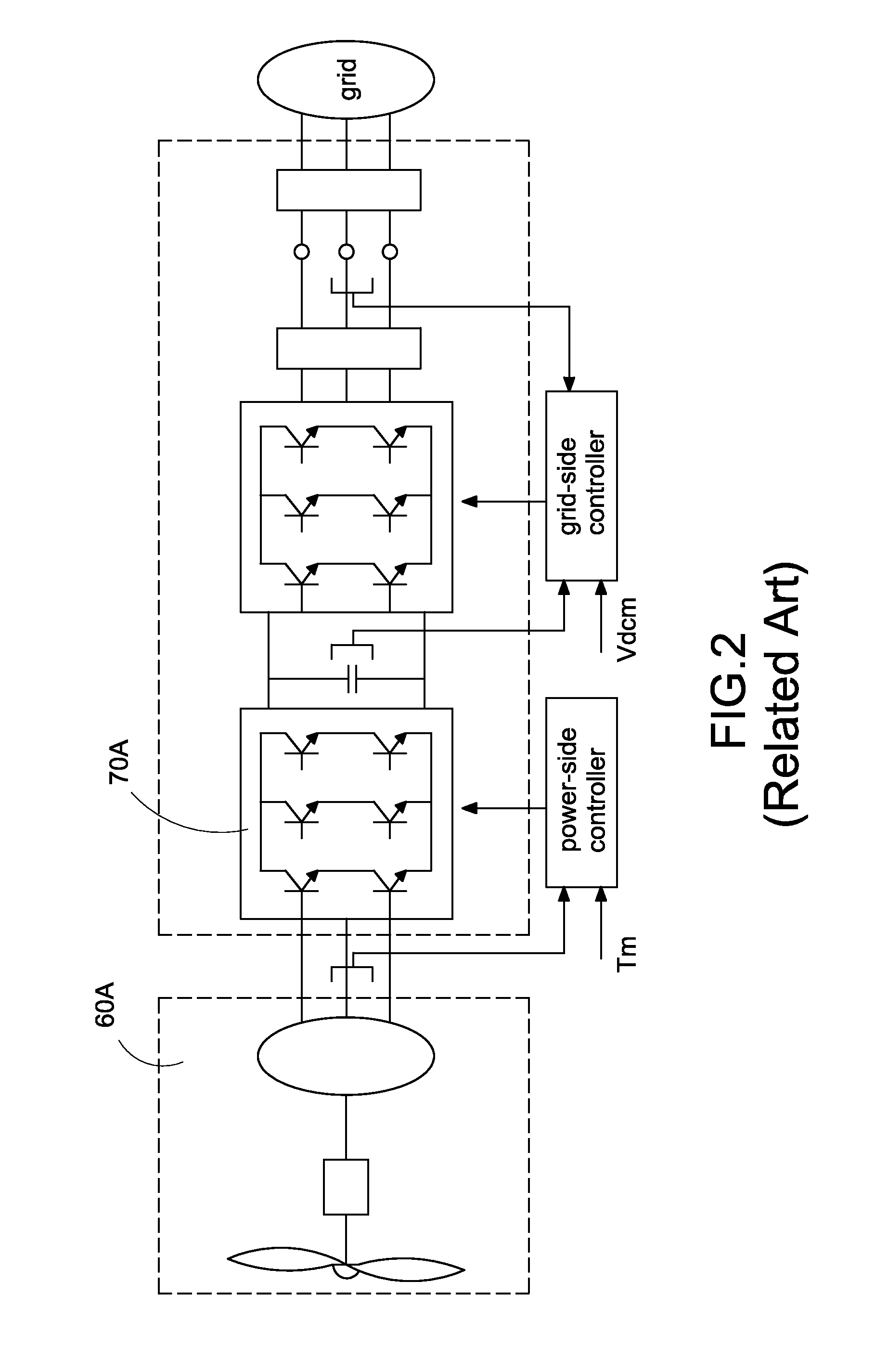 Parallel-connected power conversion system of multi-phase generator and method of operating the same