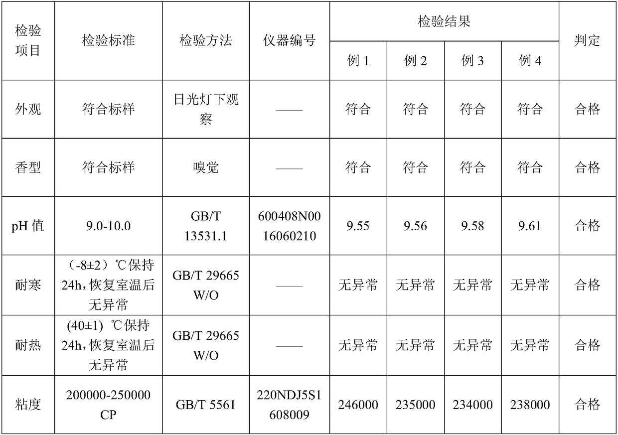 Whitening and moisturizing cleanser containing flos magnoliae extract and preparing method thereof