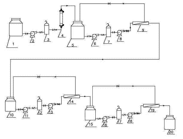 Method for extracting and refining clopyralid