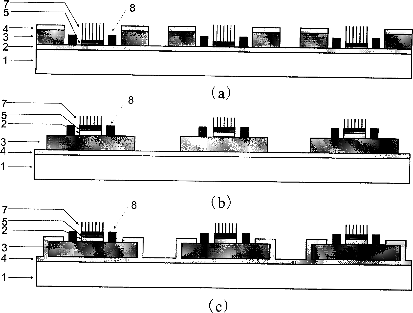 Structure of nanometer line cold-cathode electron source array with grid and method for producing the same as well as application of flat panel display