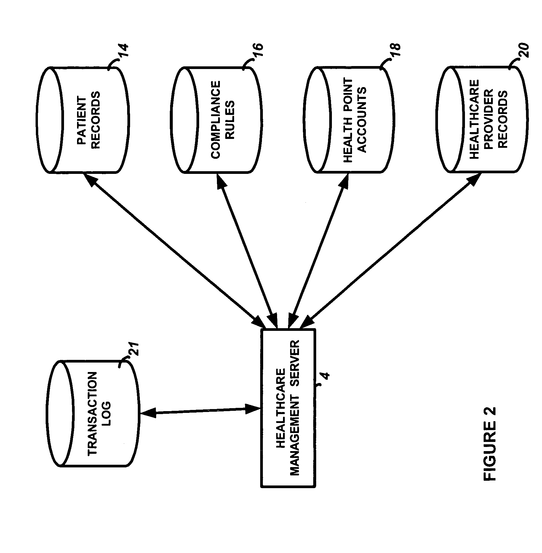 System and method for centralized management and monitoring of healthcare services