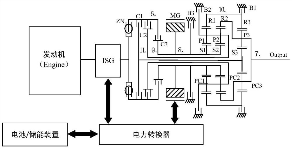 Series-parallel oil-electric hybrid driving device suitable for commercial vehicle