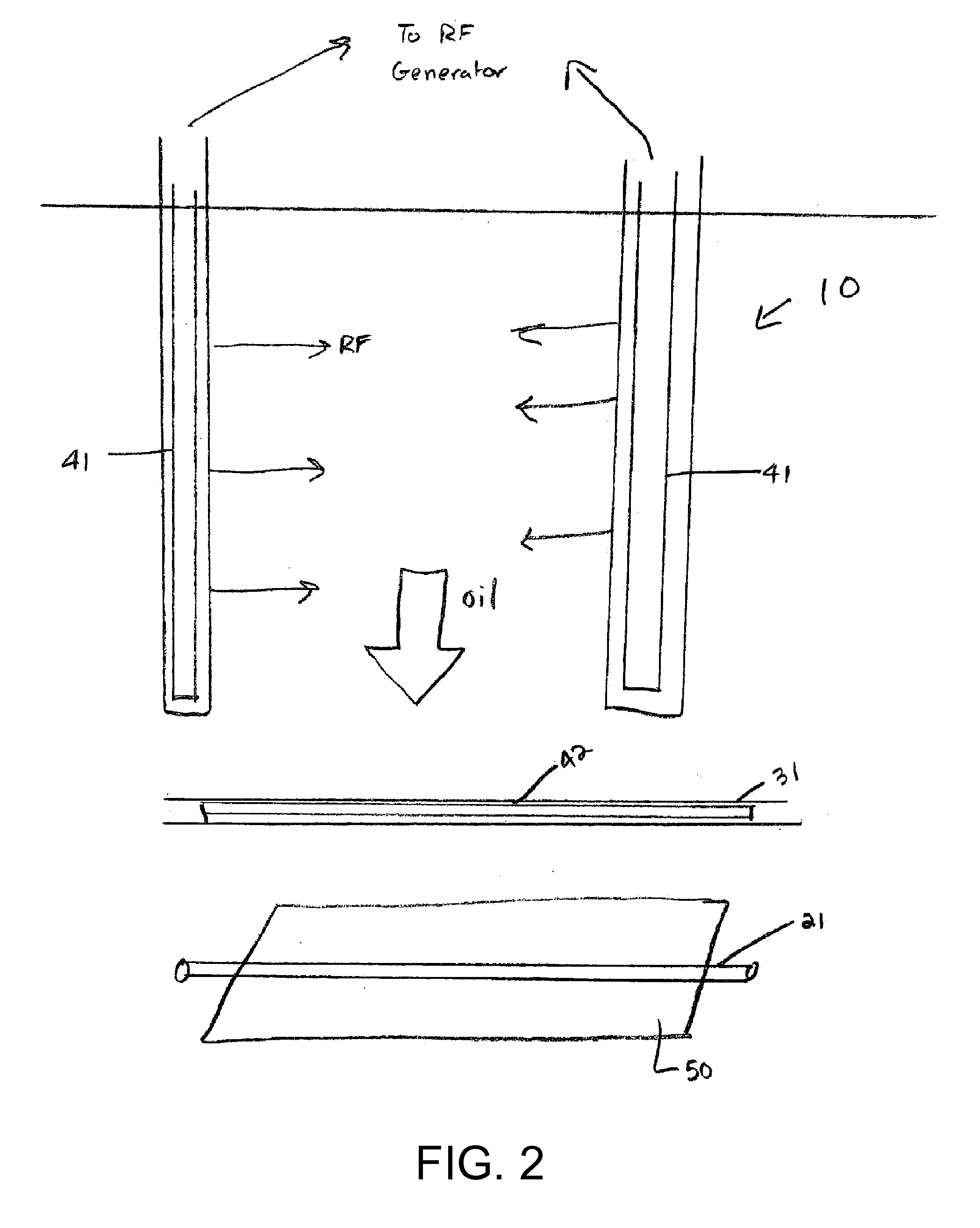 Method and apparatus for in-situ radiofrequency assisted gravity drainage of oil (RAGD)
