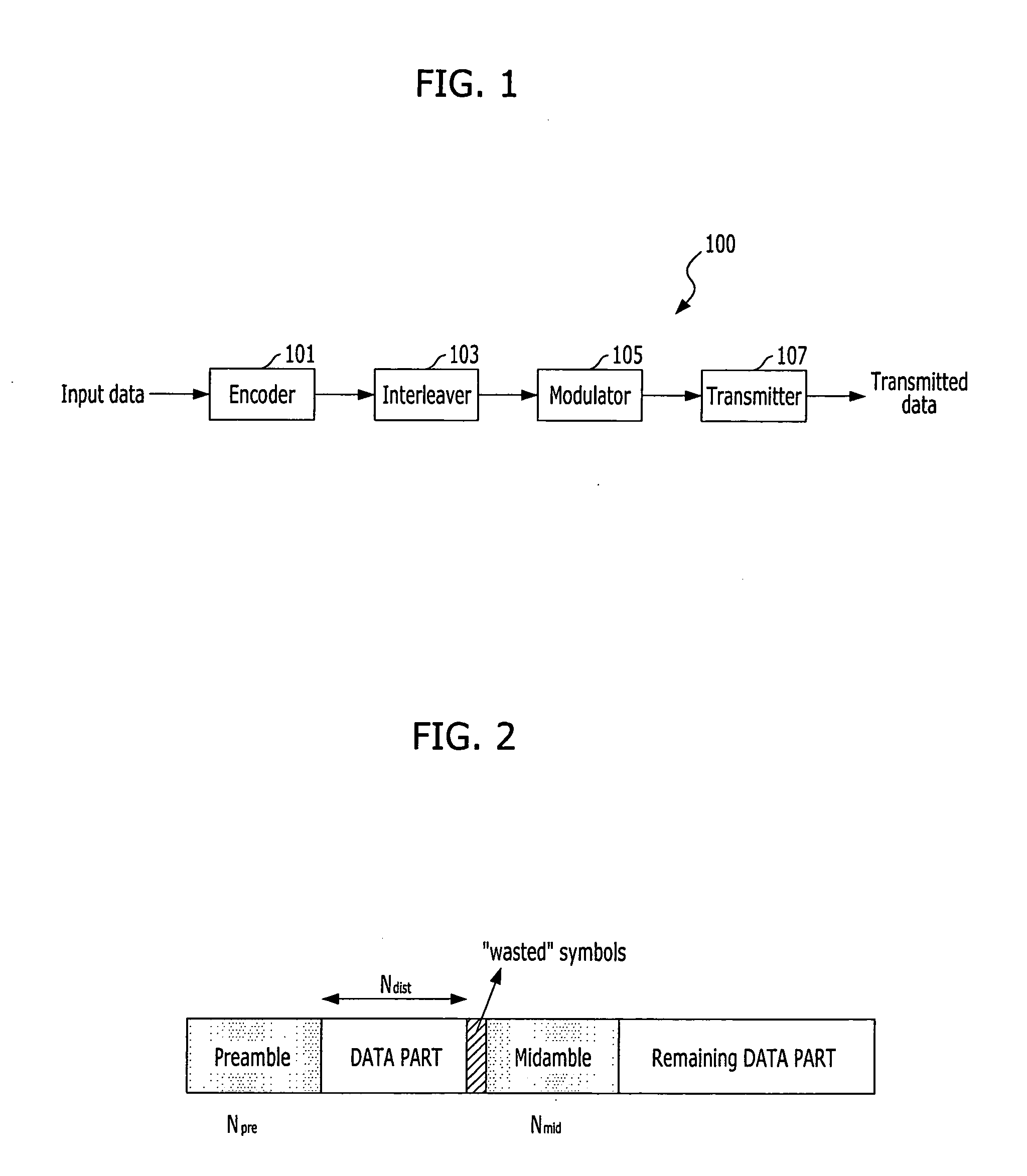 Method and apparatus for transmitting/receiving data using satellite channel
