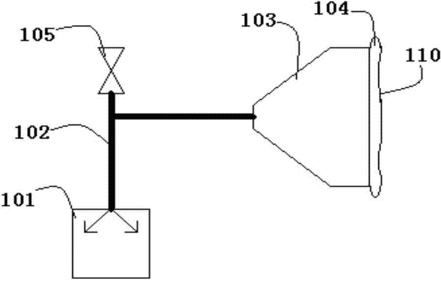 Negative pressure treatment device used for craniomaxillofacial soft tissue defect disease