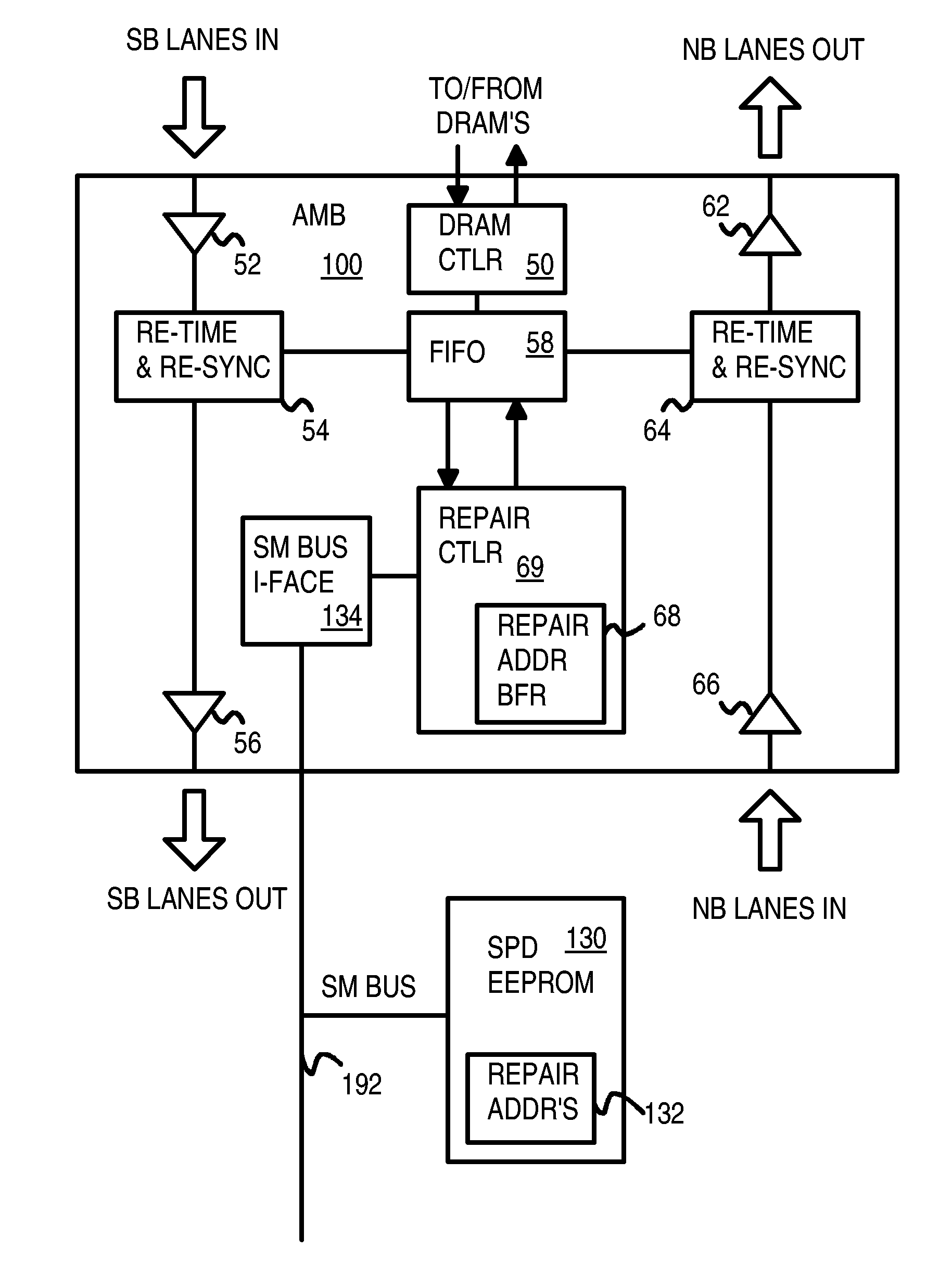 Fully-Buffered Memory-Module with Redundant Memory Buffer in Serializing Advanced-Memory Buffer (AMB) for Repairing DRAM