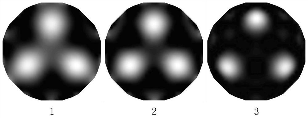 Image quality assessment method for electrical impedance tomography based on fuzzy c-means clustering