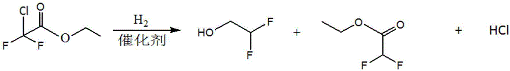 Method for preparing difluoroethanol through catalytic hydrogenation