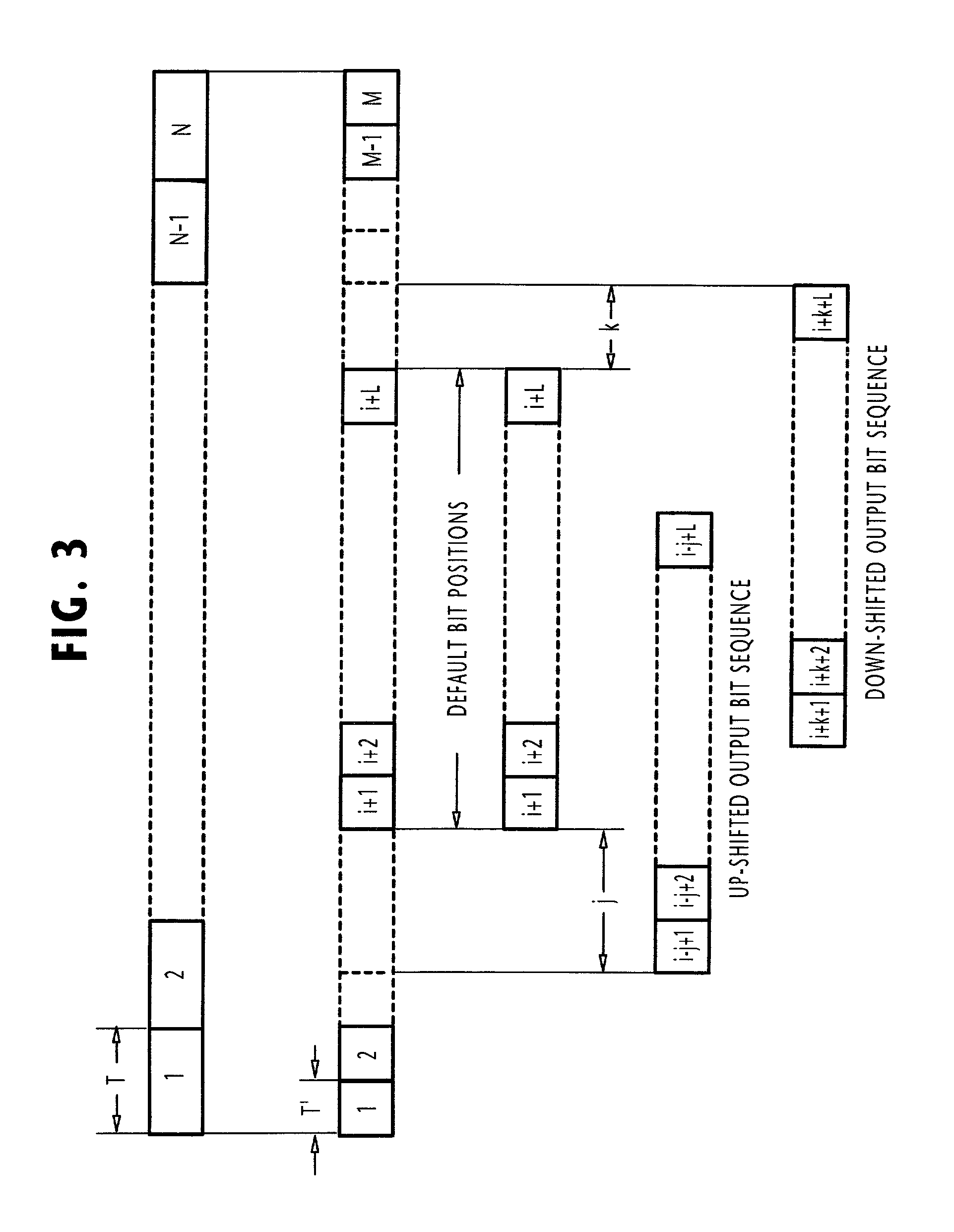 Transmitter with means for complementarily scaling the input and output signals of a D/A converter