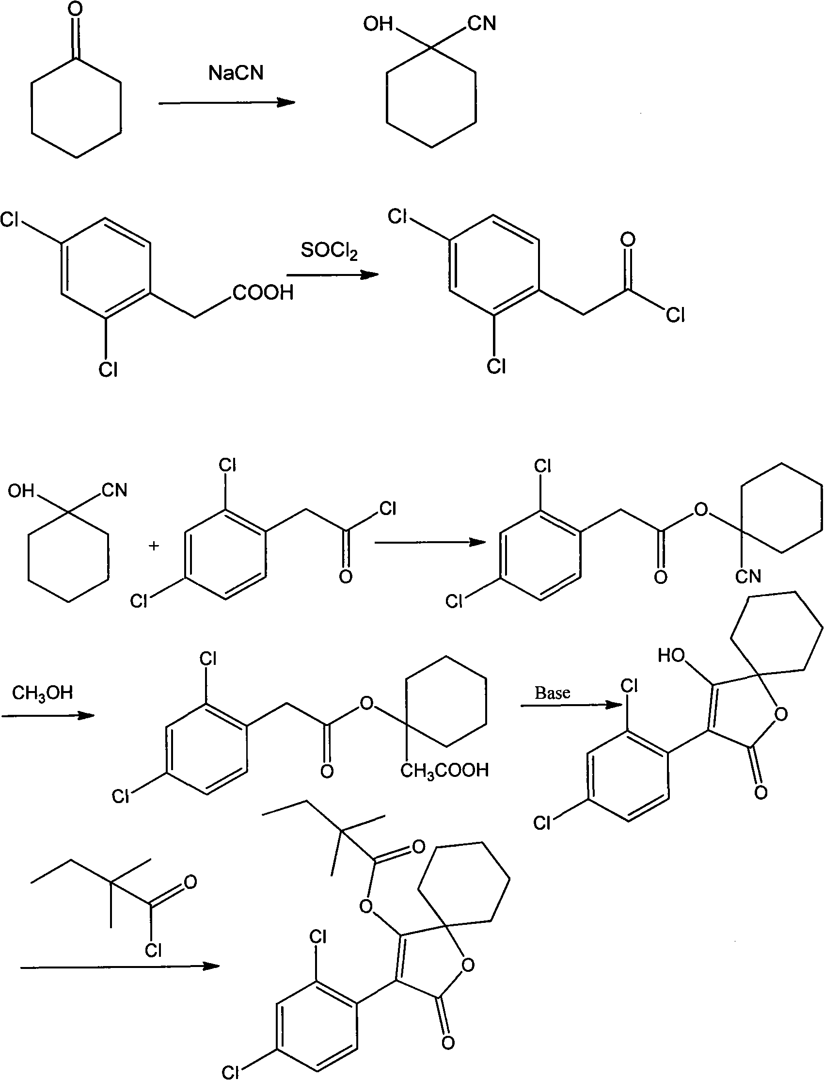Production method for spirodiclofen