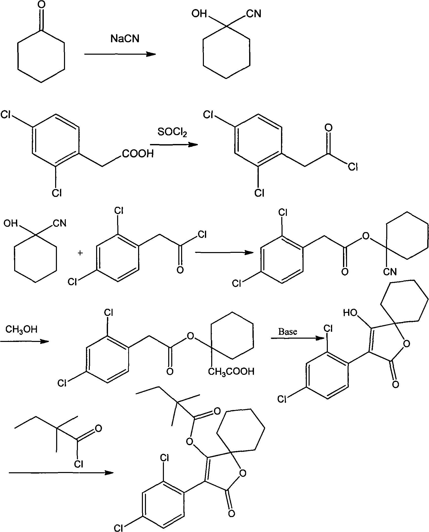 Production method for spirodiclofen