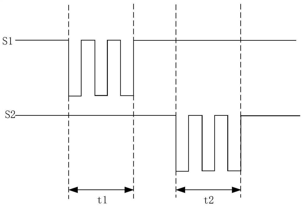 Driving method, driving device and display device of display panel