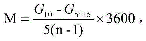 A Measuring Method of Coal Injection Quantity of BF Coal Injection System