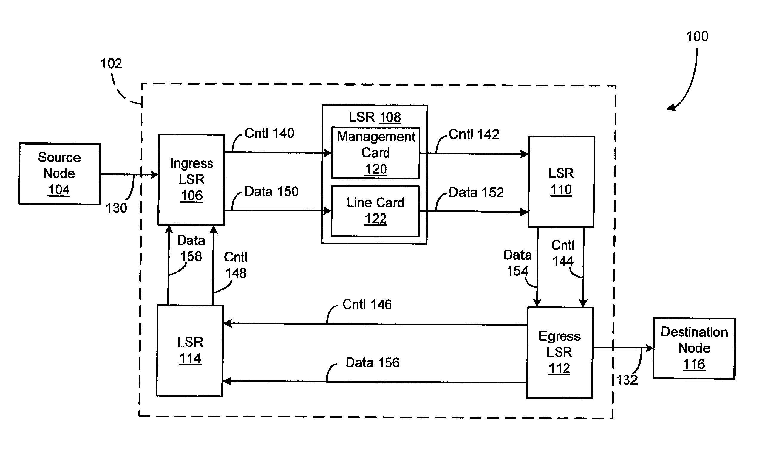 Circuit reestablishment and tear down in a highly available communications system