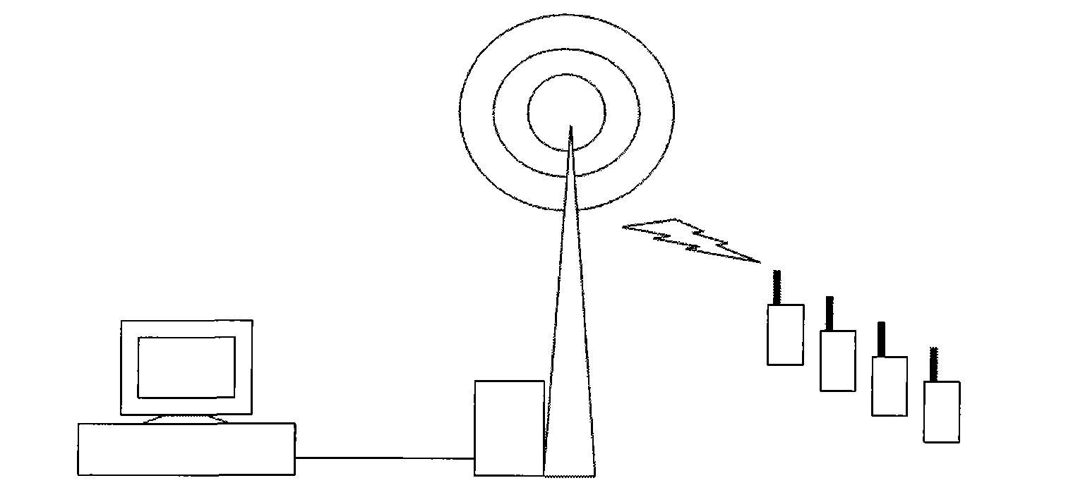 Method for realizing conference call and dynamic grouping based on a walkie-talkie