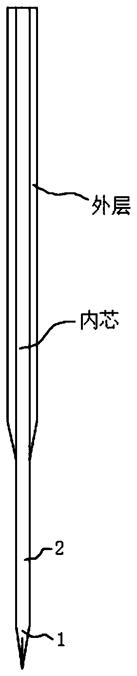 Pressurized kirschner wire