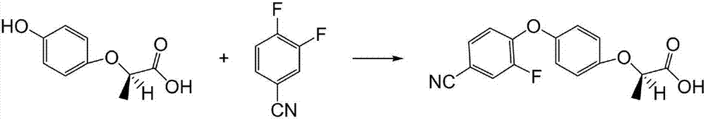 Ethyl(2R)-2-[4-(4-cyano 2-fluorophenoxy)-phenoxy]propionic ester, and preparation and applications thereof