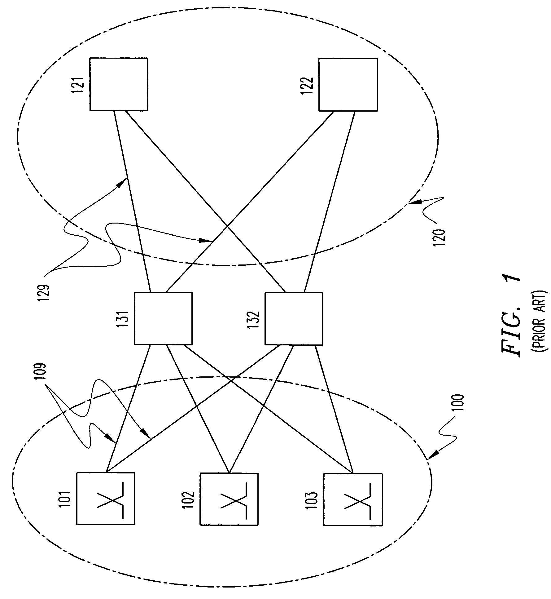 Method and system for the management of signaling gateways and signaling gateway processes in transport of SCN signaling over data networks