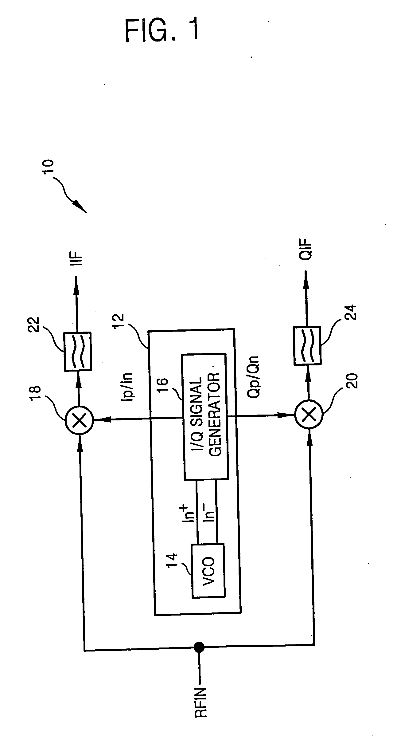 Signal generation apparatus, frequency converting apparatus, and receiver