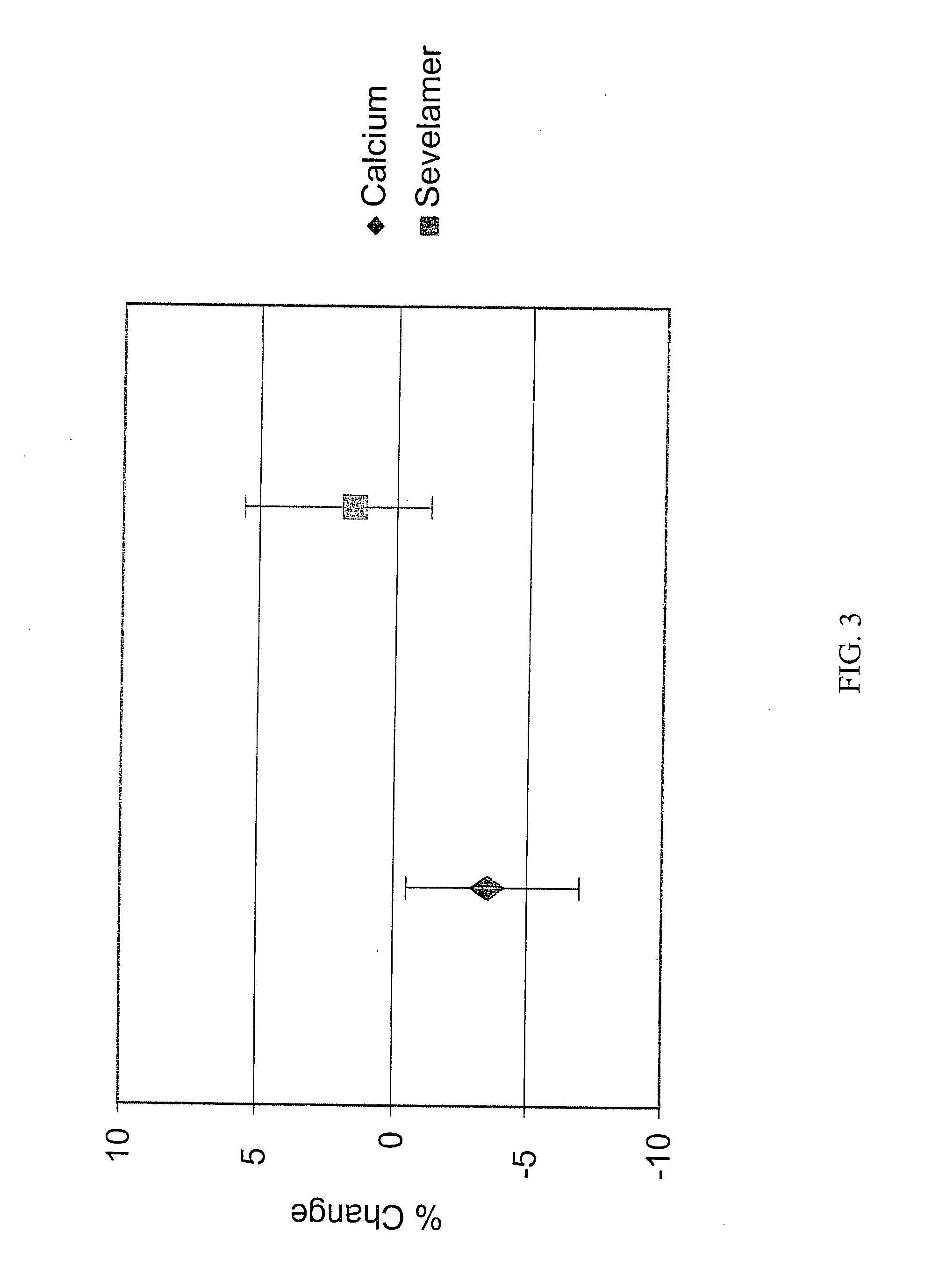 Method for promoting bone formation