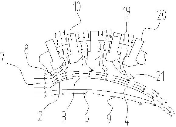 A new type of pressure screen