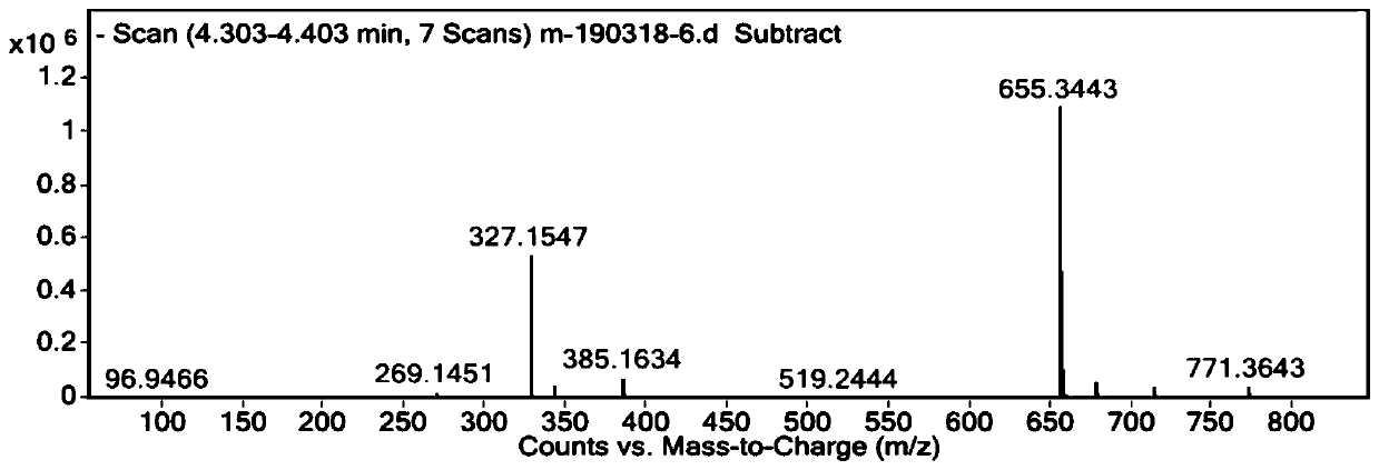 Liver-targeting compound with thyroid hormone receptor stimulating agent characteristics and pharmaceutical composition of liver targeting compound