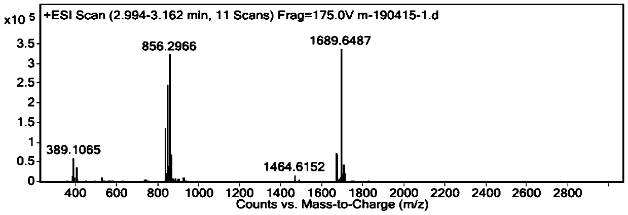 Liver-targeting compound with thyroid hormone receptor stimulating agent characteristics and pharmaceutical composition of liver targeting compound