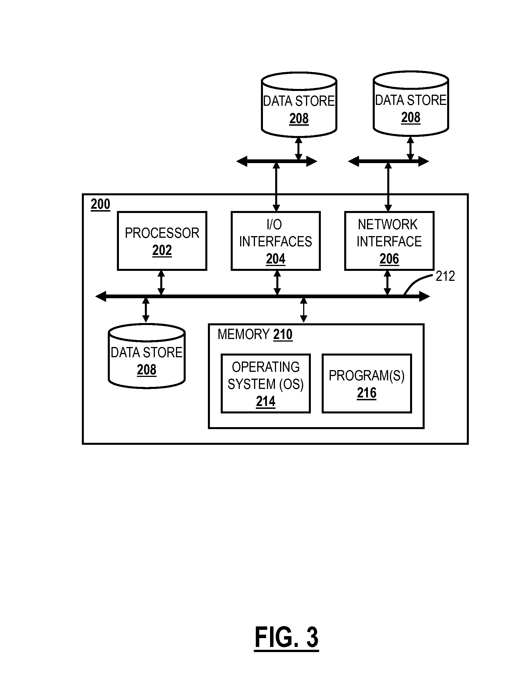 Systems and methods to detect and defend against distributed denial of service attacks