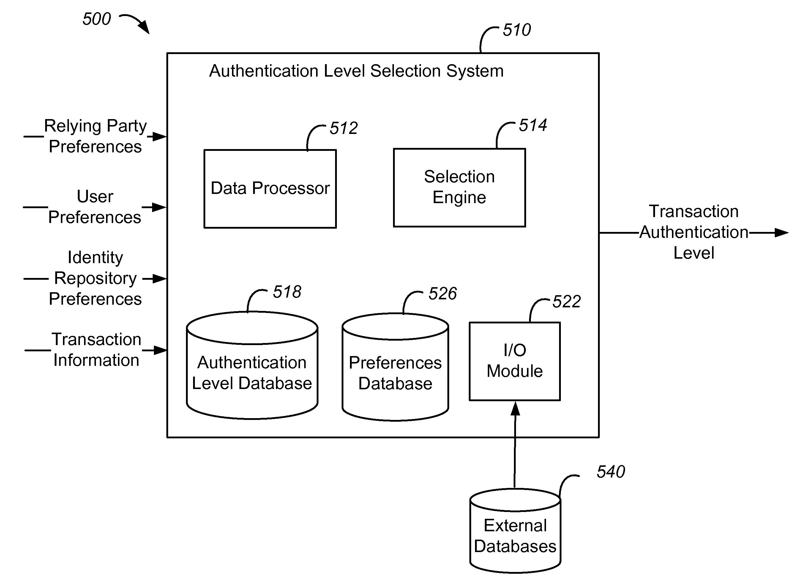 Method and system for fully encrypted repository