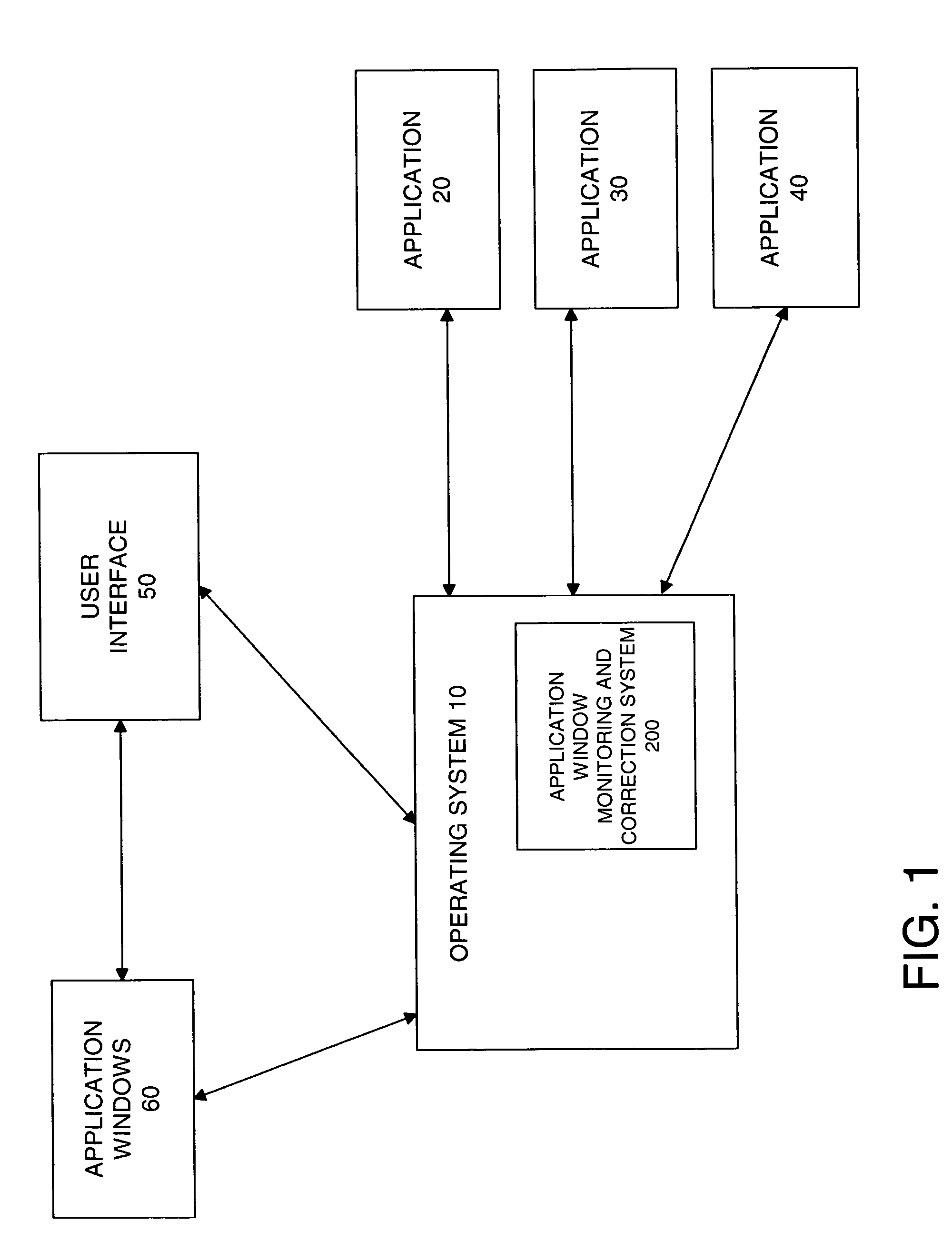 System and method for monitoring application response and providing visual treatment