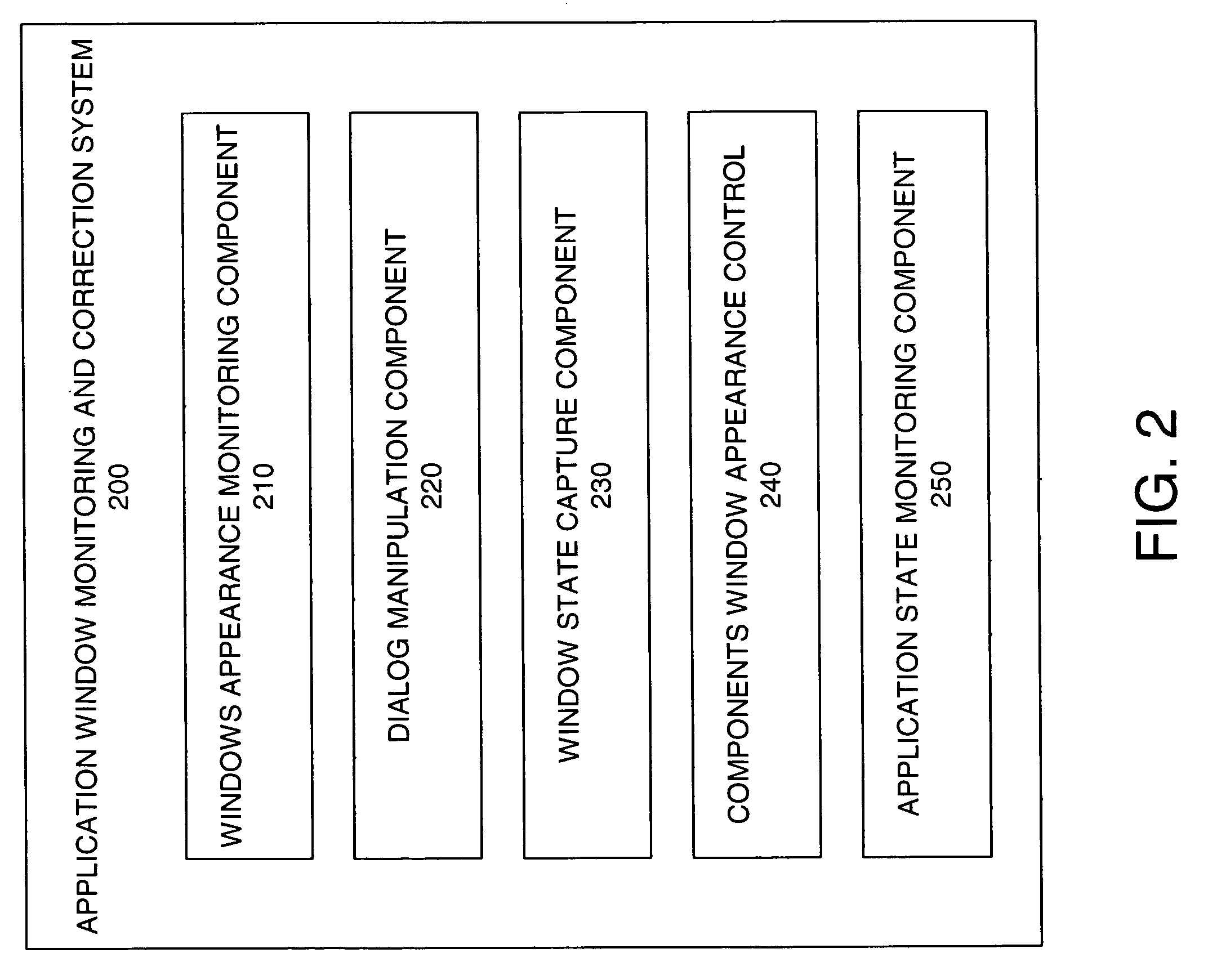 System and method for monitoring application response and providing visual treatment