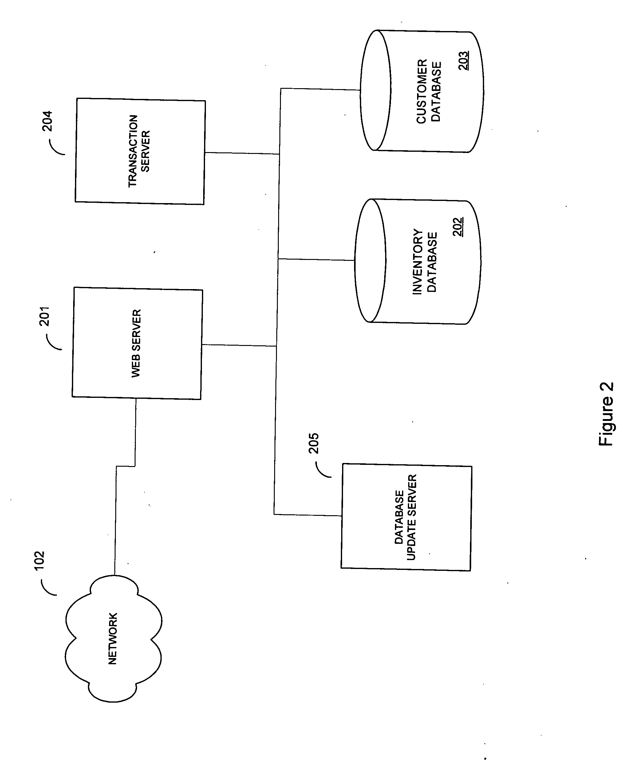Method and system of managing services in a business center