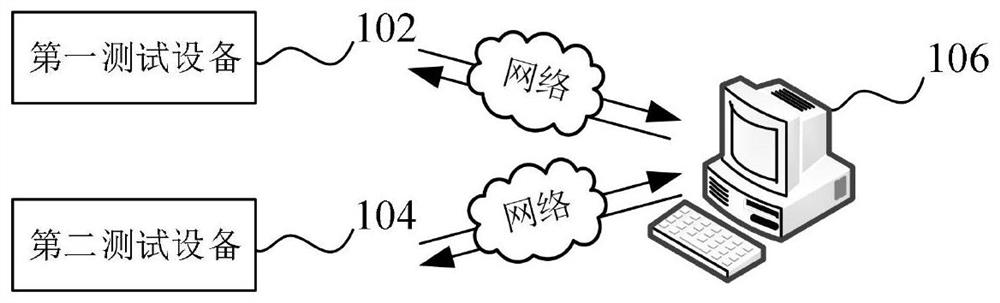 Engine exciting force identification method and device, computer equipment and storage medium