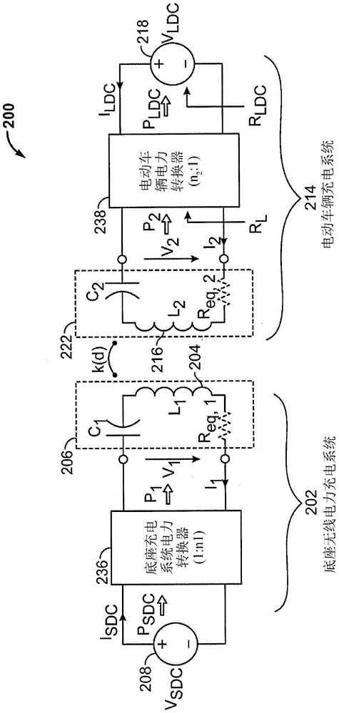 Systems, methods, and apparatus for increased foreign object detection loop array sensitivity