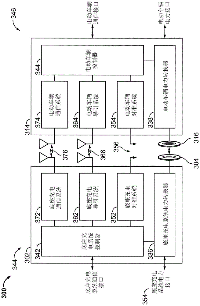 Systems, methods, and apparatus for increased foreign object detection loop array sensitivity