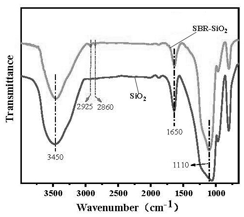 Modified natural rubber composite material with low rolling resistance and wet skid resistance and preparation method thereof