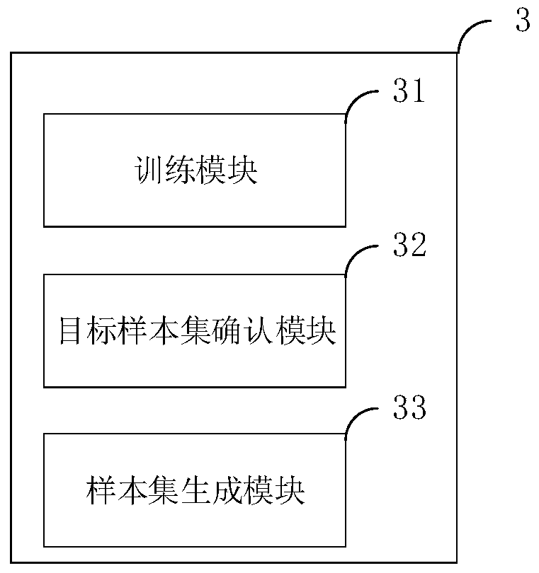 Model training method and device, server and storage medium